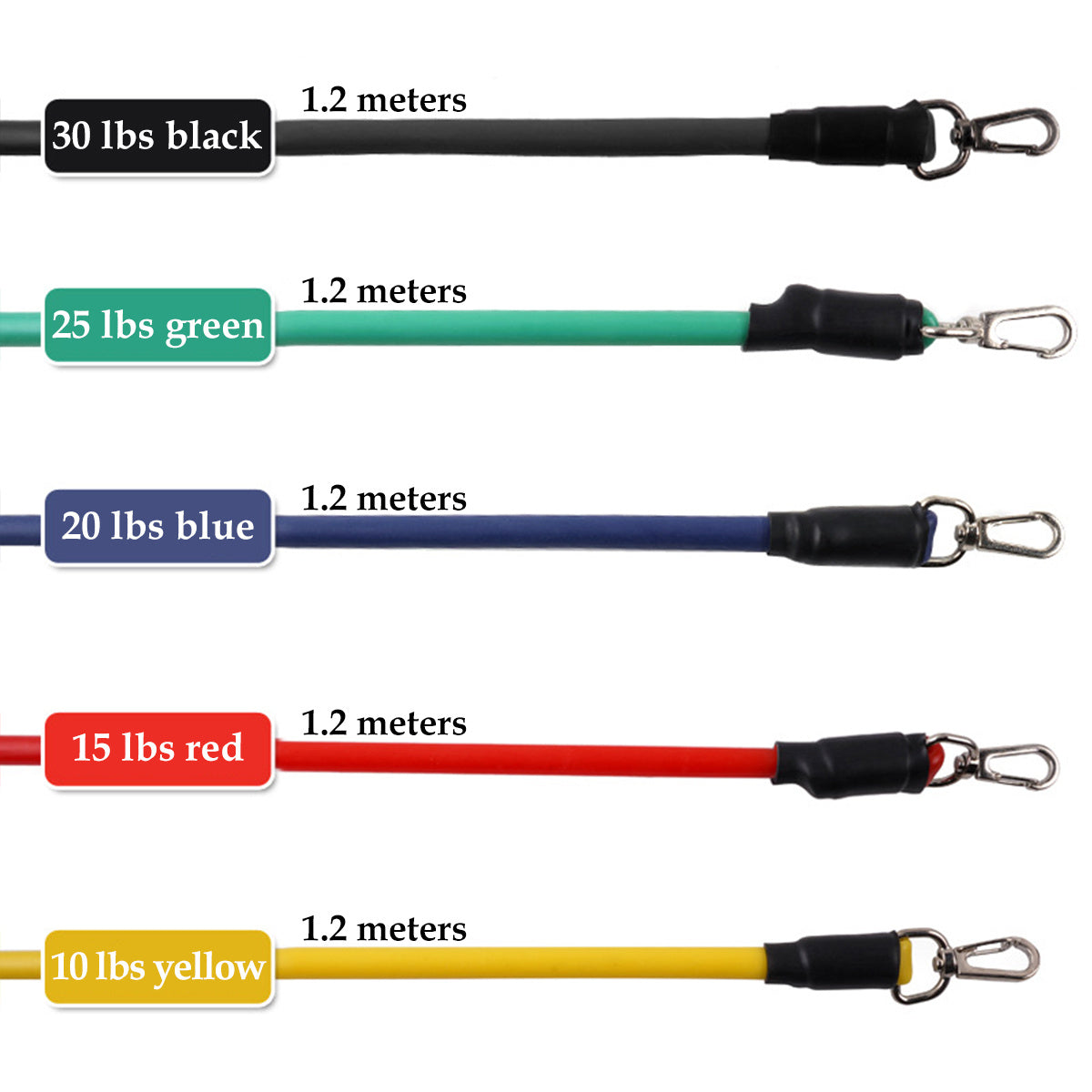 Fitness Rally Resistance Band Set