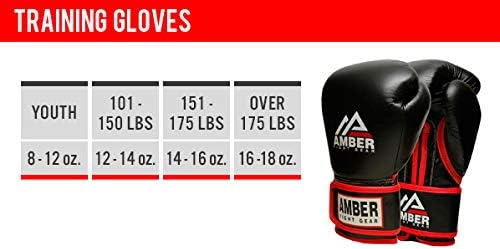 Amber Fight Gear Leather Boxing Gloves