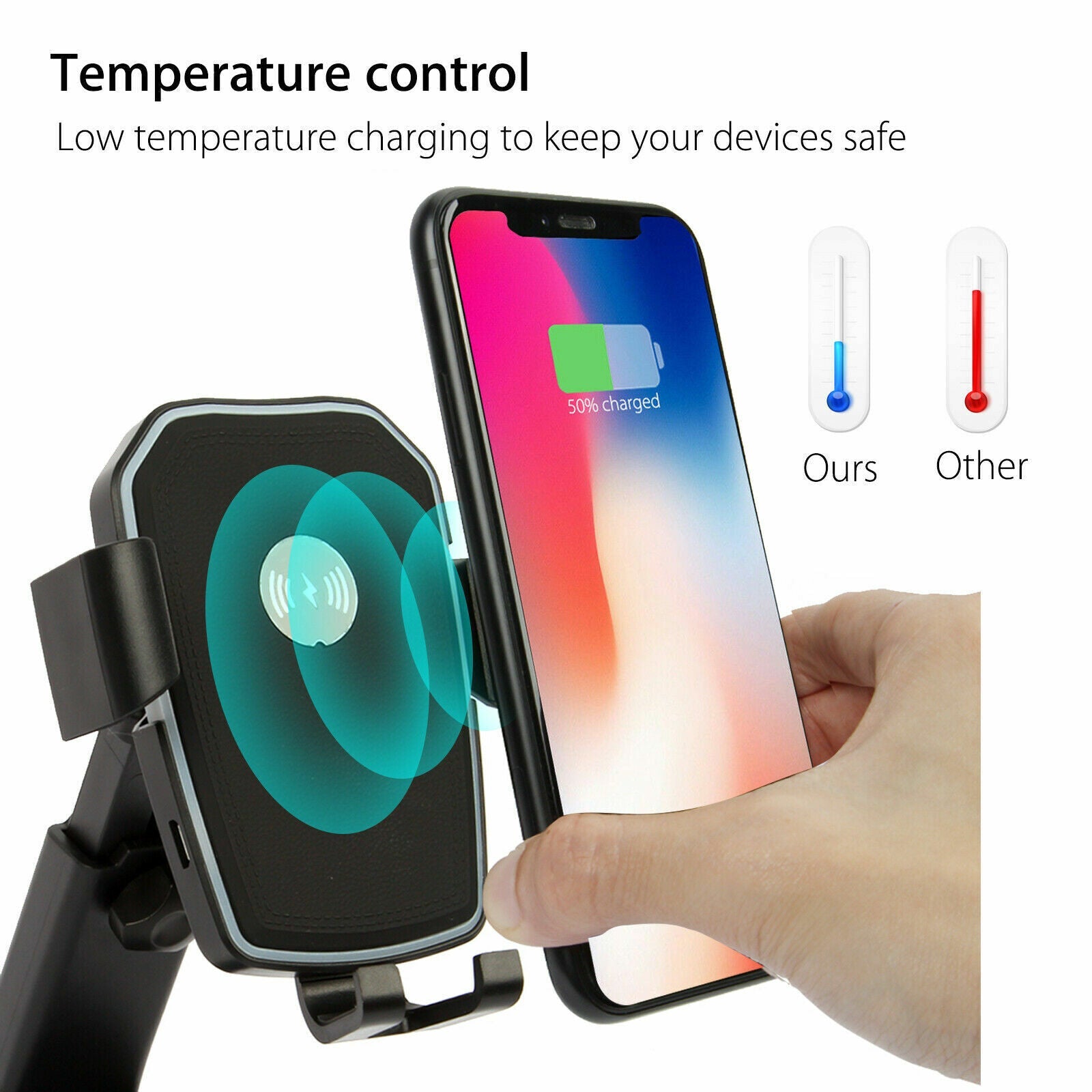 Qi Wireless Car Charger and Phone Mount, 2-in-1