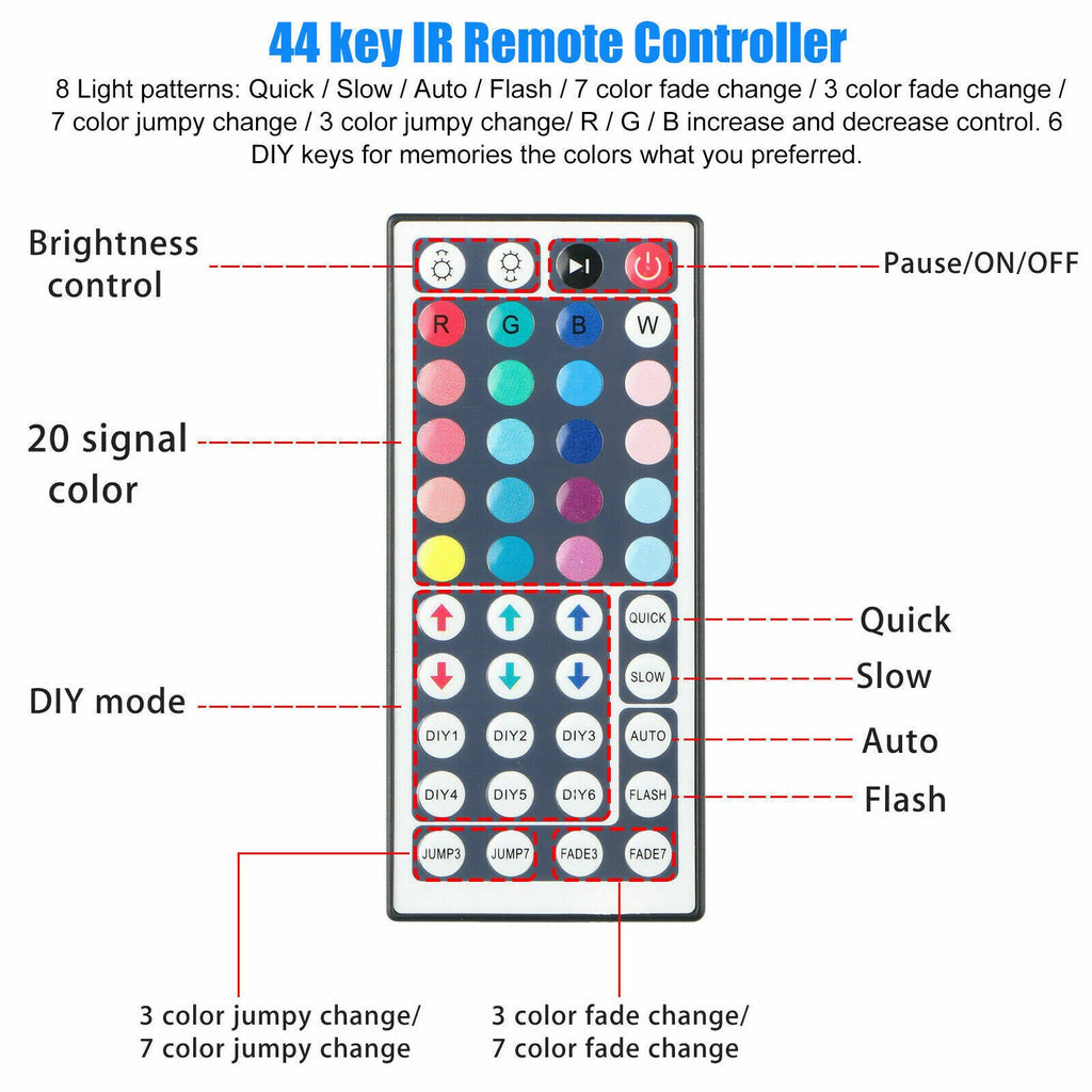 32FT RGB LED Strip Lights with Remote