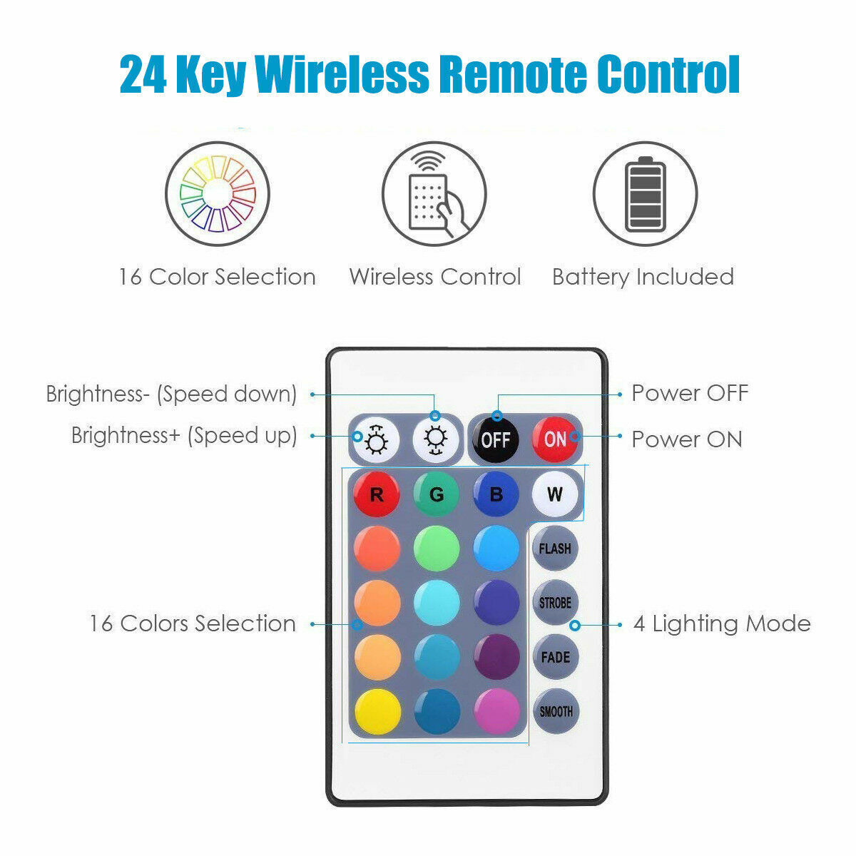 USB LED TV Backlight Strip, RGB Color-Changing