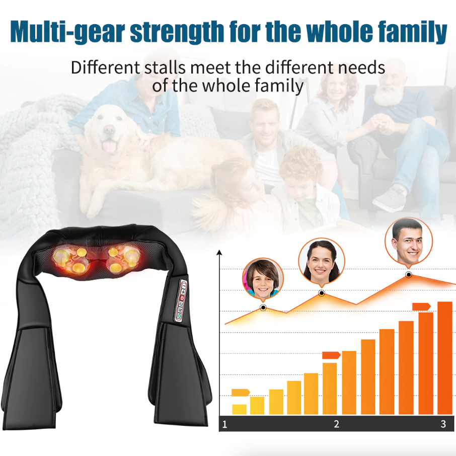 Shiatsu Back, Neck & Shoulder Massager with Heat