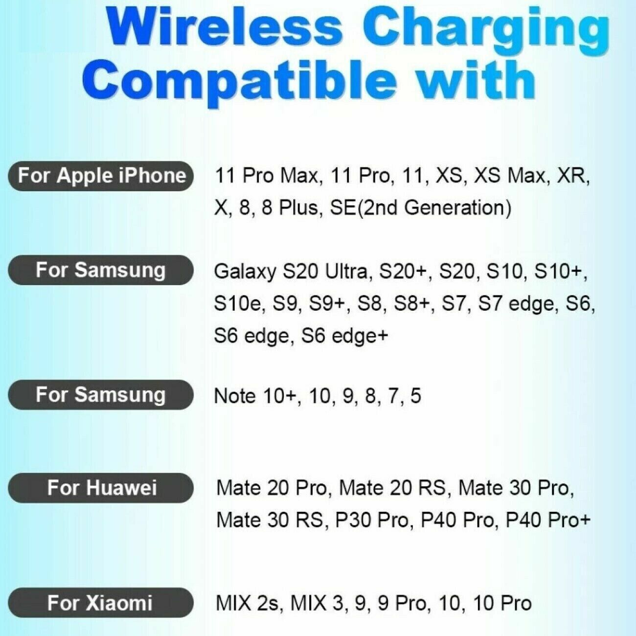 20W Fast Wireless Charging Pad