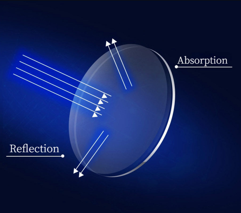 4-Pack Blue Light Reading Glasses