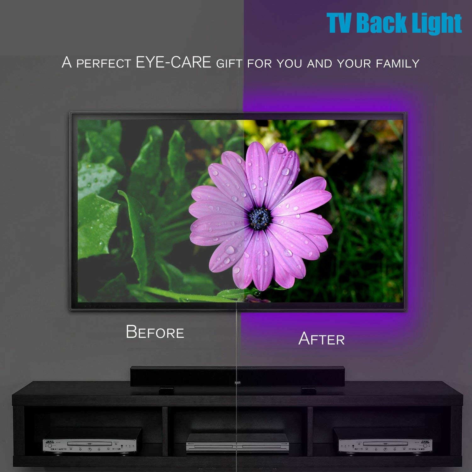USB LED TV Backlight Strip, RGB Color-Changing