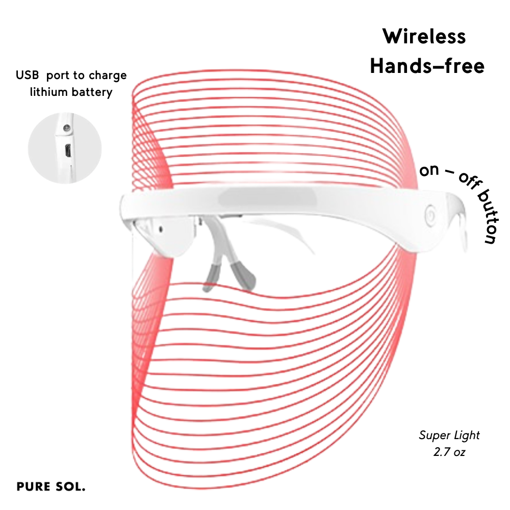 LED Light Therapy Facial Mask