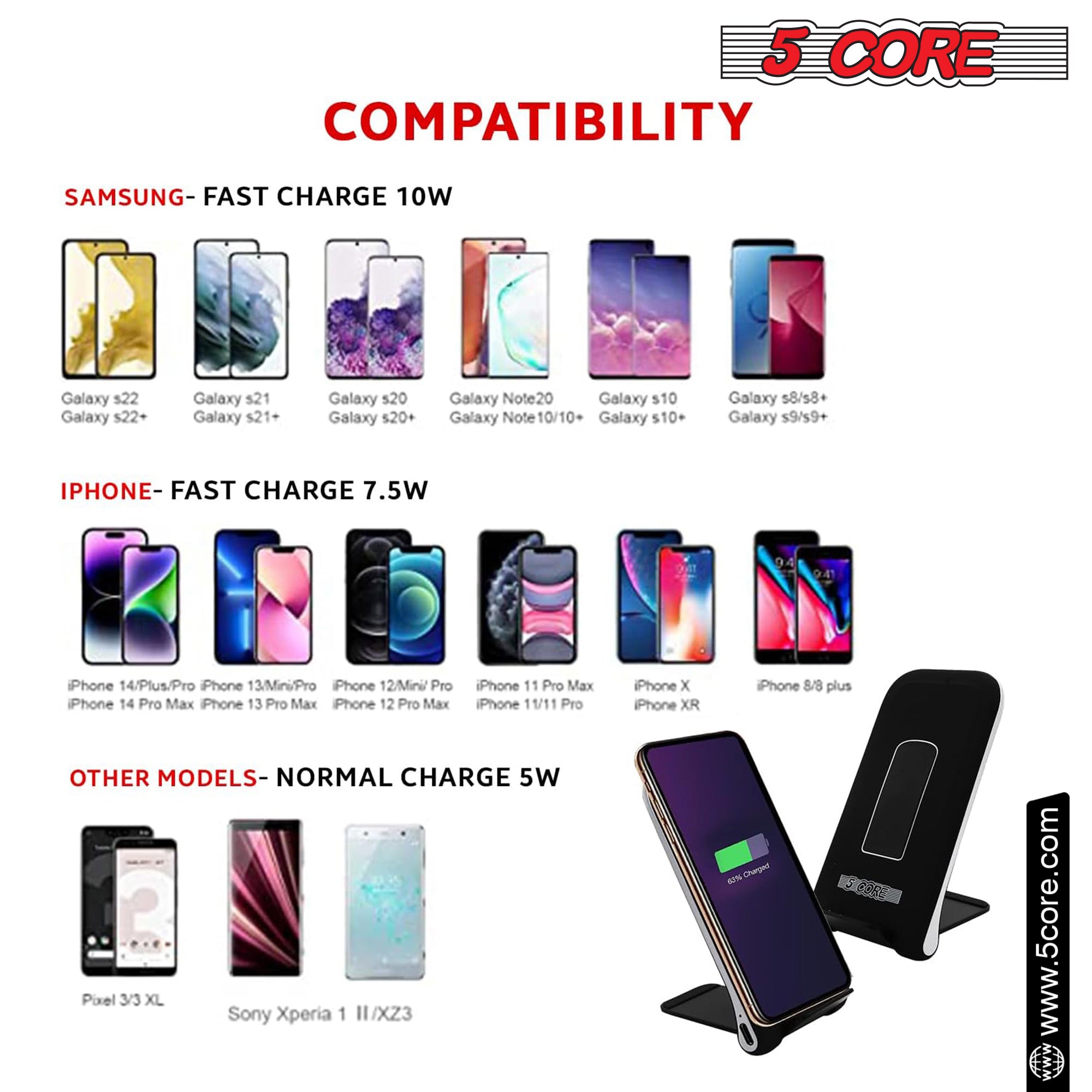 5 Core 10W Fast Wireless Charging Pad, Glass Top
