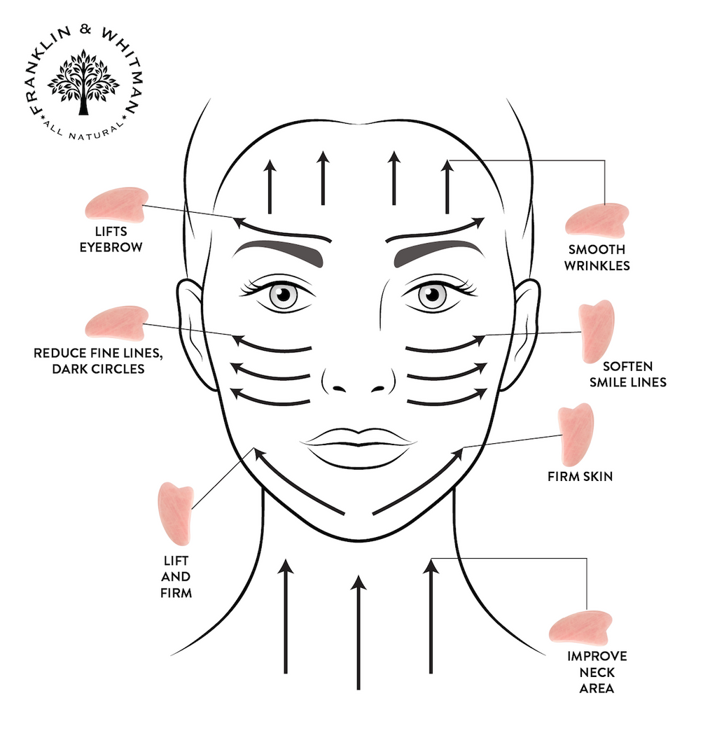 Rose Quartz Gua Sha Facial Tool
