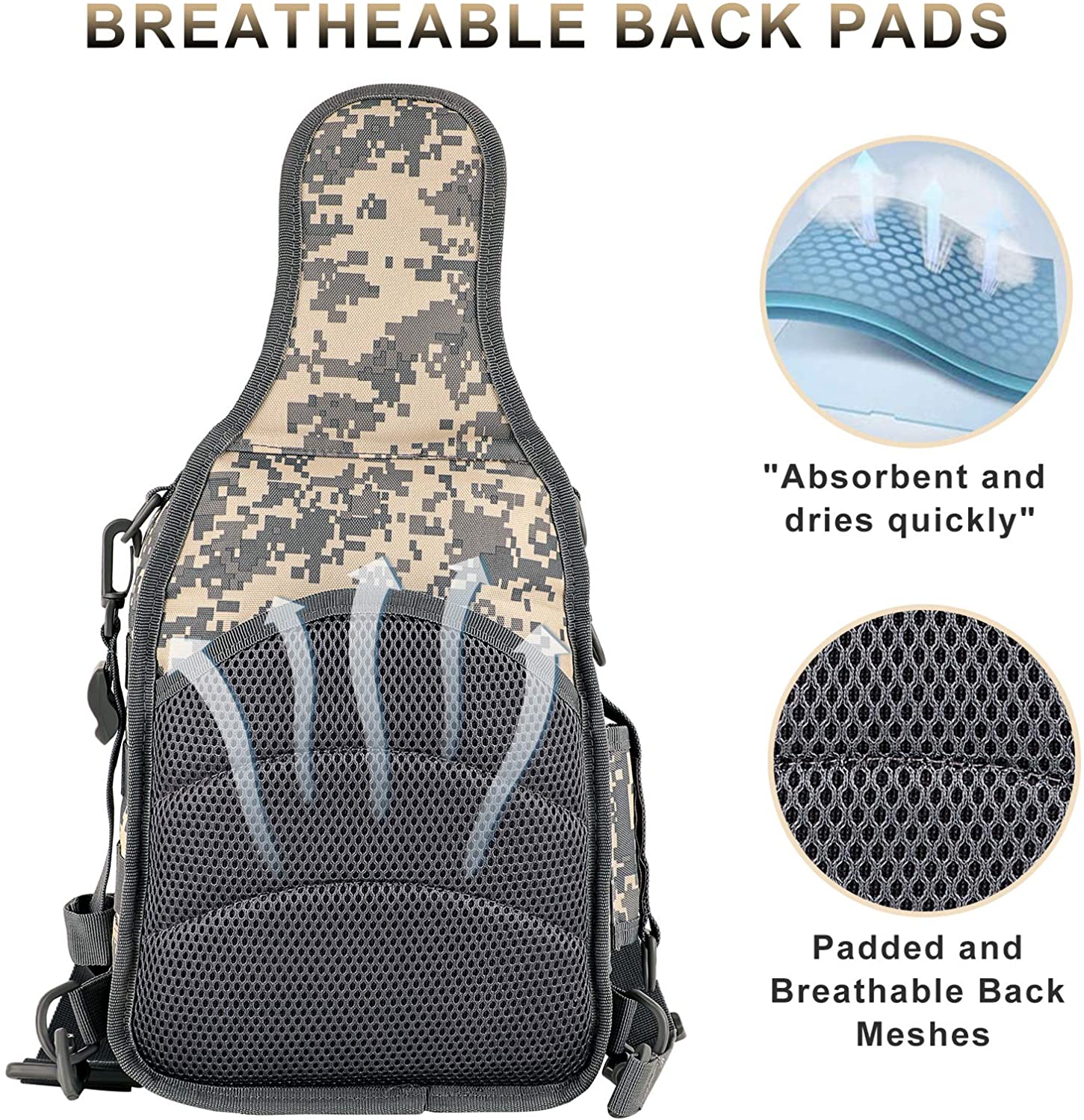 Waterproof Fishing Tackle Backpack