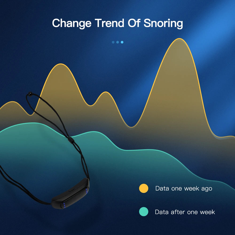 EMS Anti-Snore Sleep Aid Device