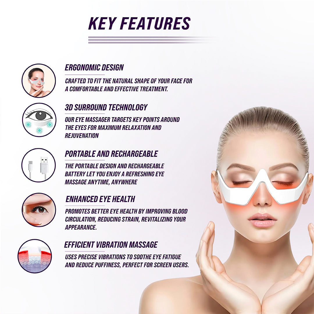 Under-Eye Red Light Therapy Device