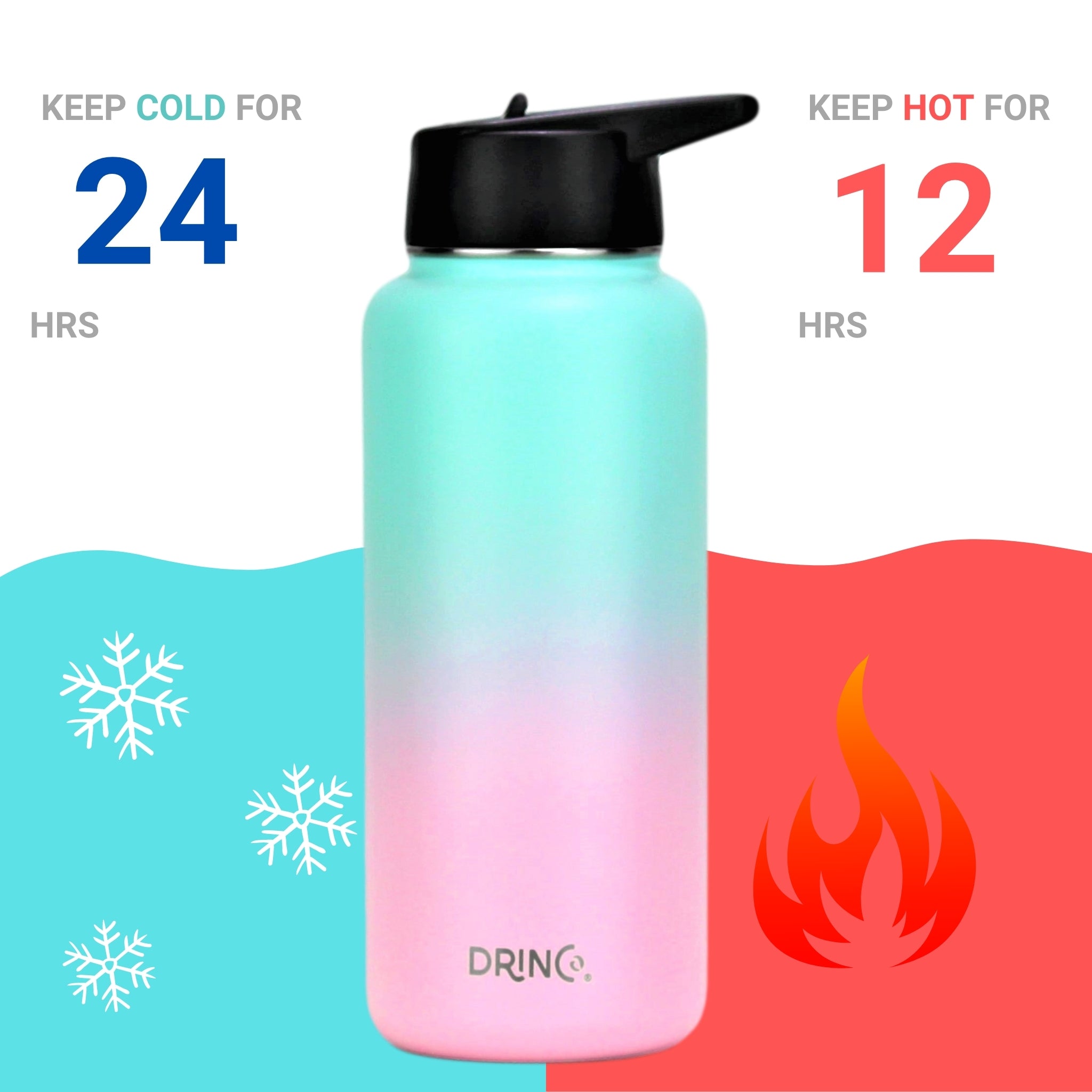 DRINCO 32oz Insulated Steel Water Bottle with 3 Lids, Macaron