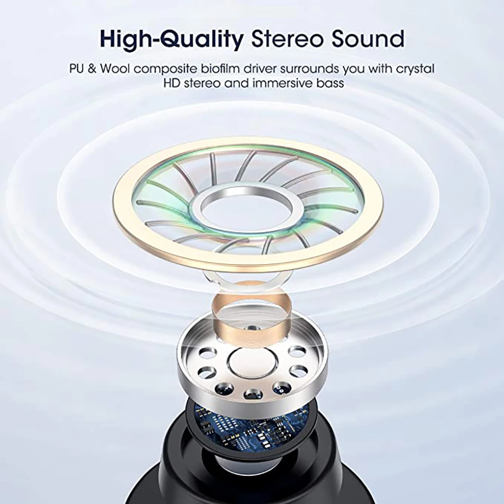 LED Display Wireless Earbuds, Bluetooth 5.0