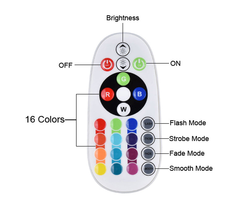 Sunset Projection Lamp with App and Remote