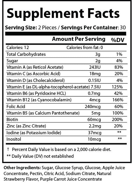 Multivitamin Gummies