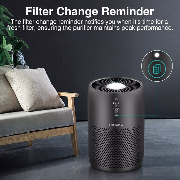 H13 HEPA Air Purifier for Large Rooms, True HEPA Filter
