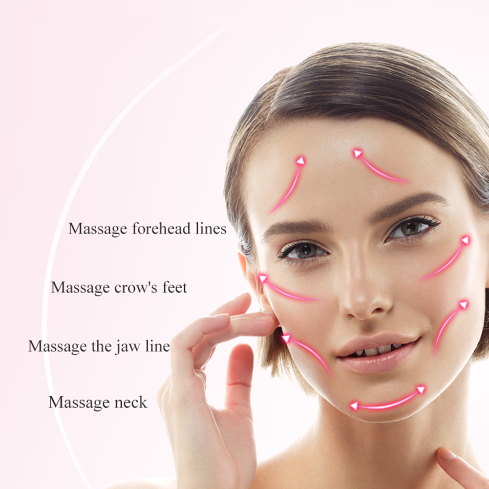Anti-Wrinkle Facial Roller Massager