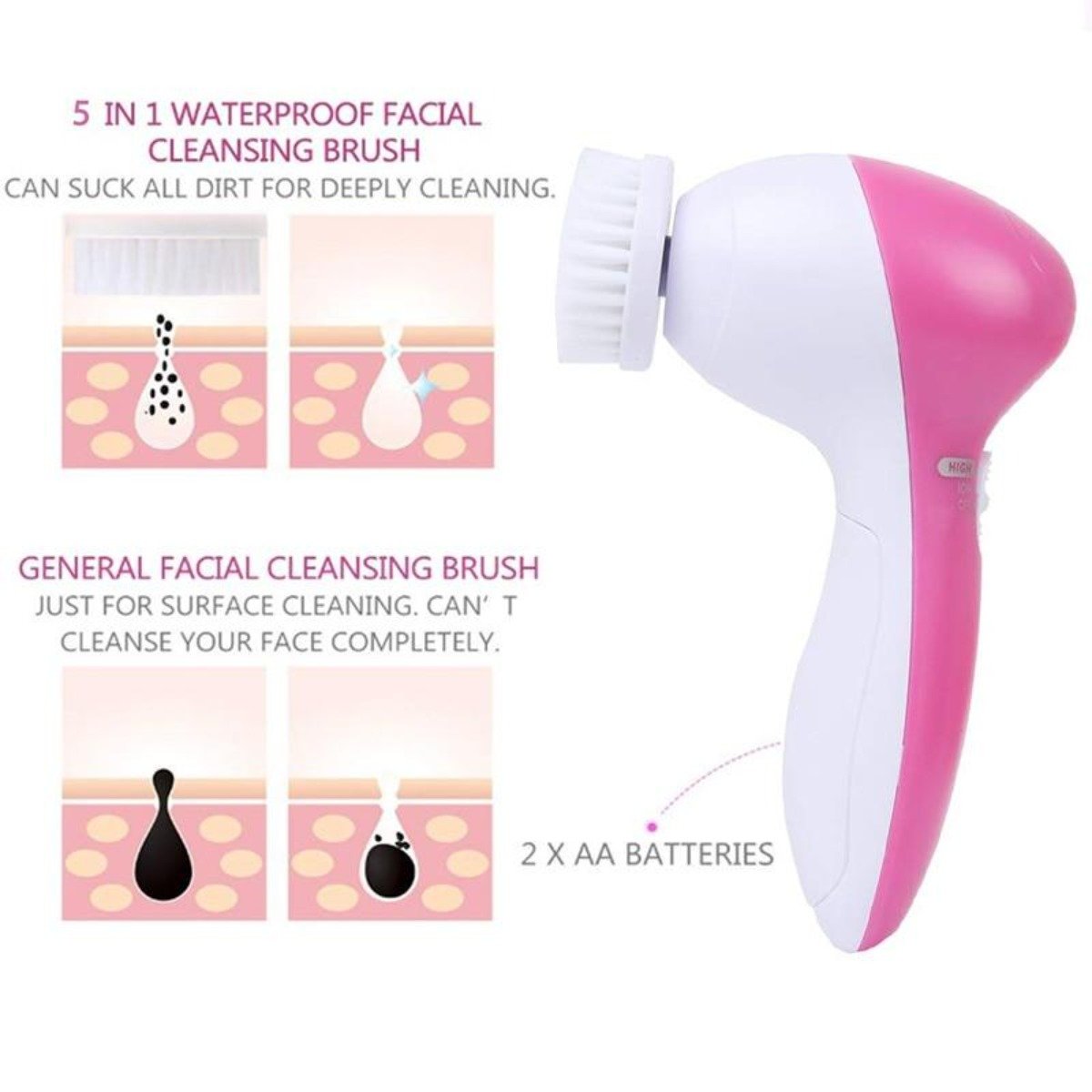 5-in-1 Facial Cleansing Brush Set