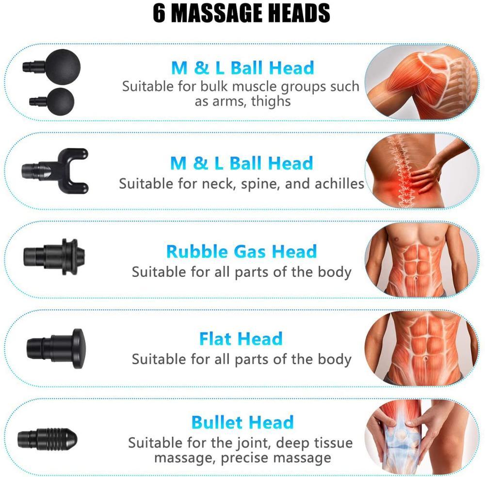 Handheld Deep Tissue Massager, 30 Speeds with 6 Heads