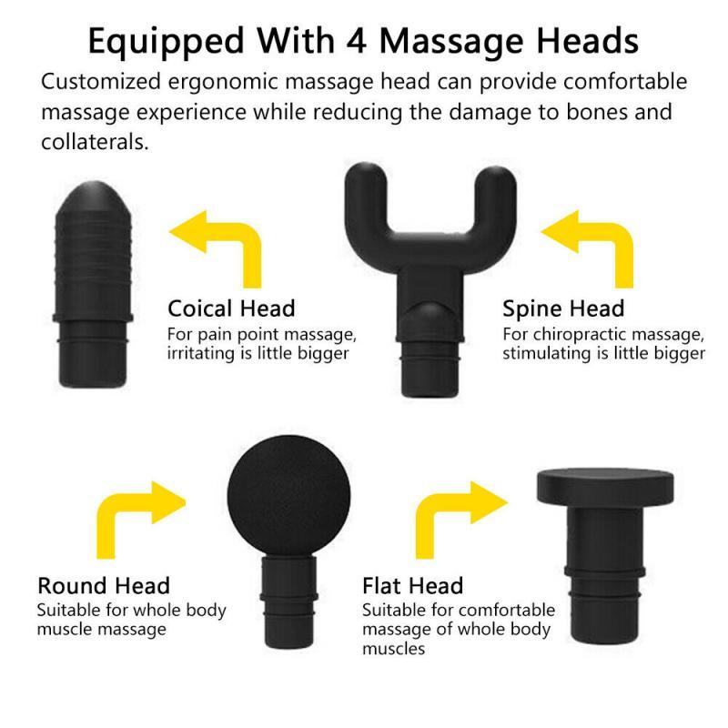 Handheld Deep Tissue Massager, 30 Speeds with 6 Heads